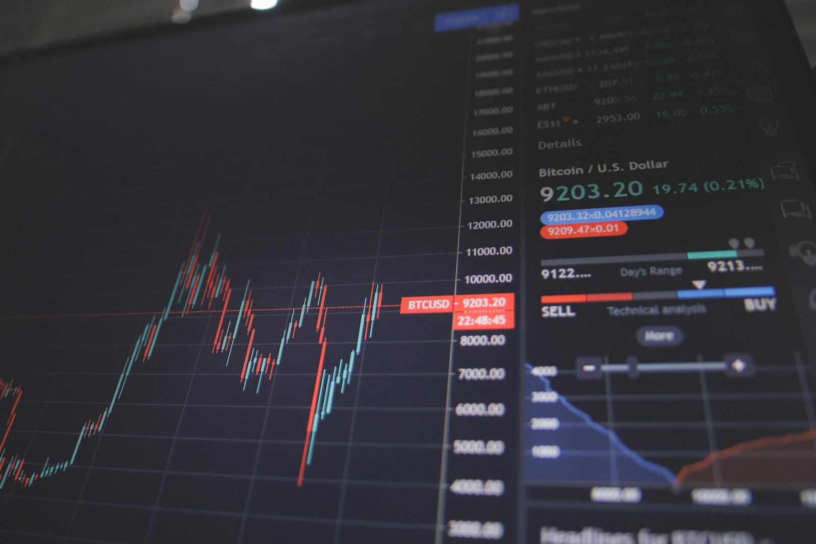 Faiz ve borsa ekranları — TCMB indirimi sonrası kredi oranı beklentileri yenilendi